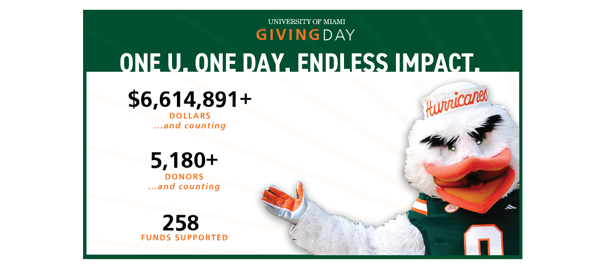 Impact Giving Day