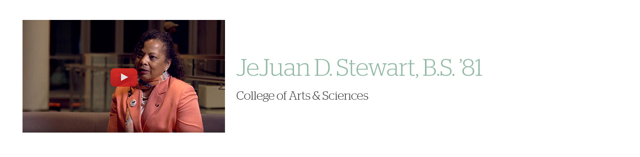 Jejuan stewart